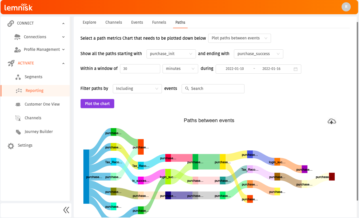 path between events