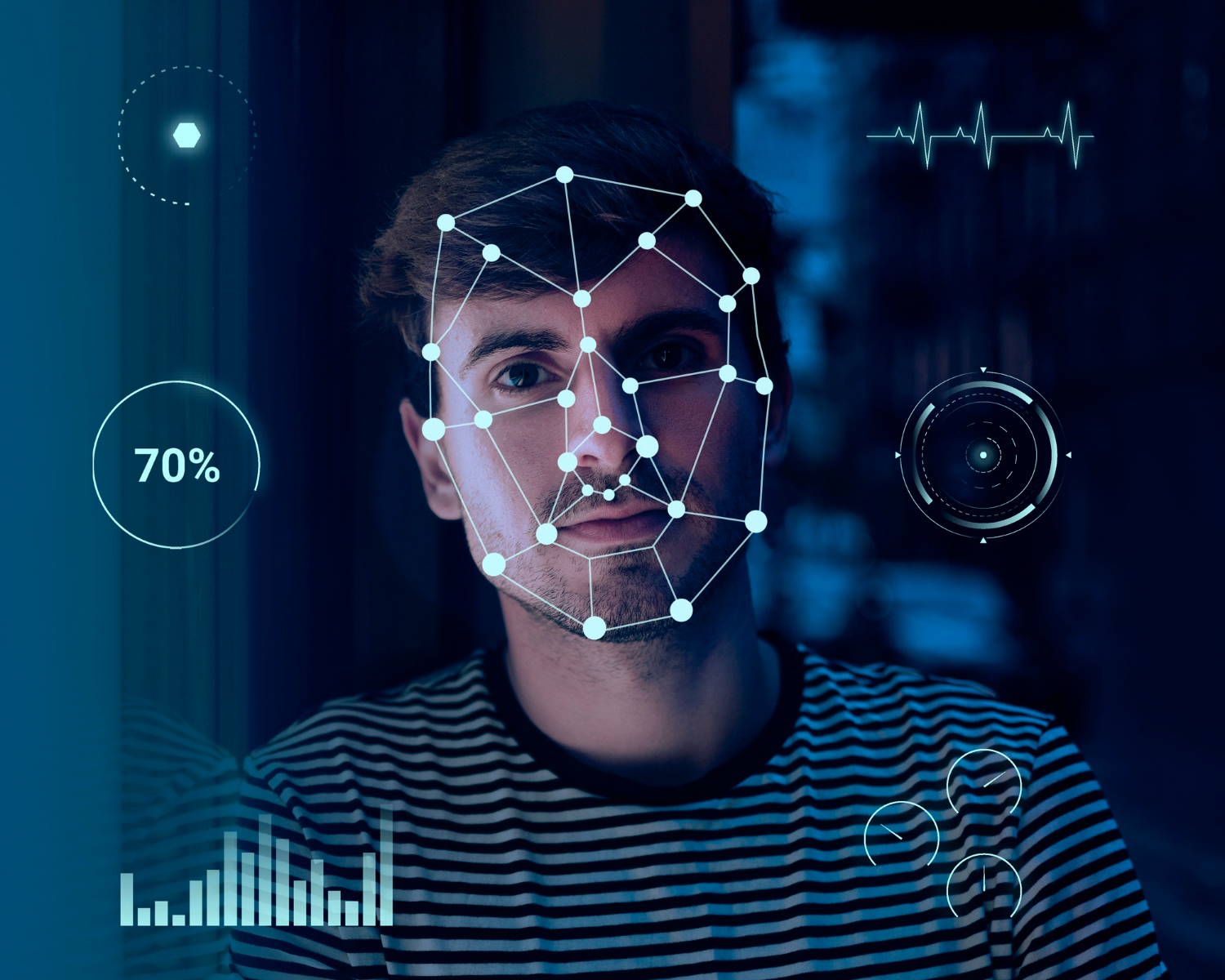 ai-based sentiment