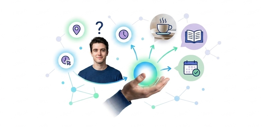 4. Predictive Engagement