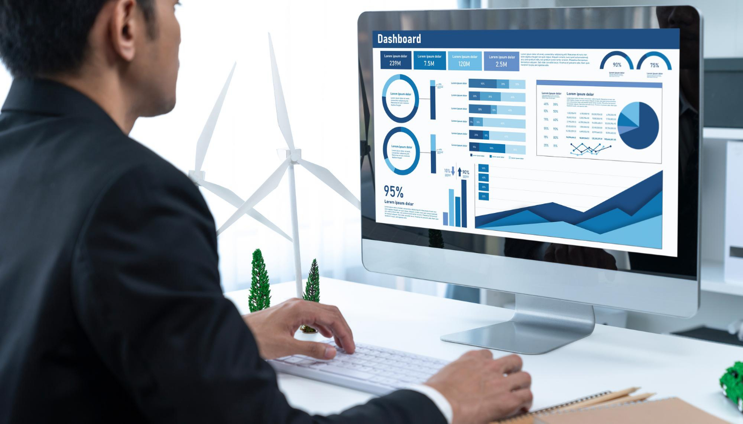 The ROI of a CDP-Driven Strategy