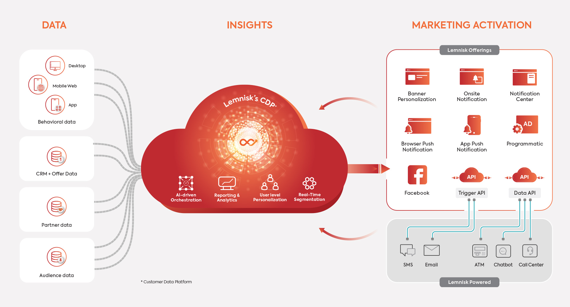 big_data_animation