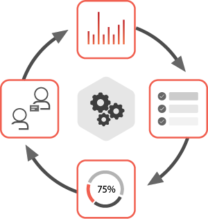 real time data