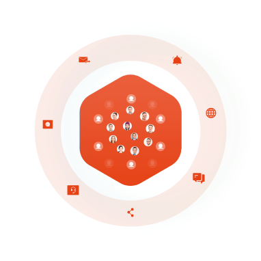 customer data platform