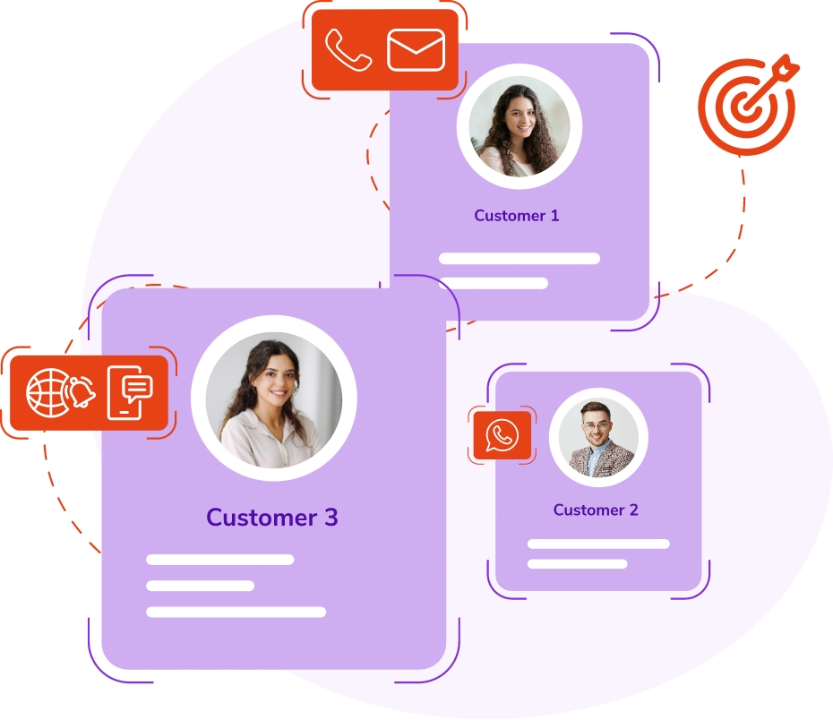 channel orchestration-user3