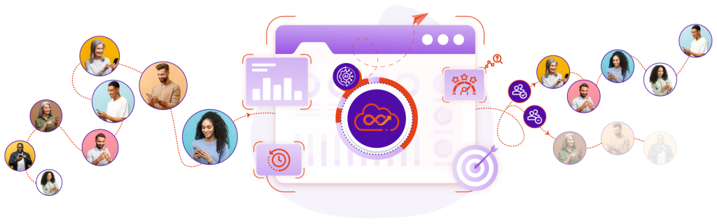 predictive scoring banner 2