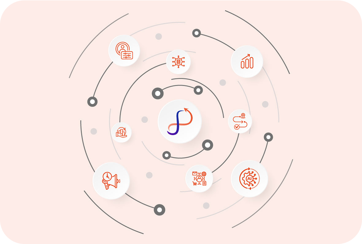Unlocking Growth Image
