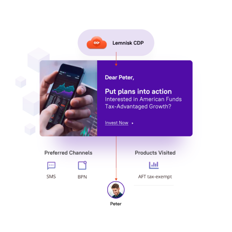 engage hot leads | financial services